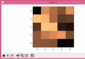 How to save figures to pdf as raster images in Matplotlib?