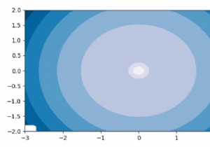 How to plot contourf and log color scale in Matplotlib?