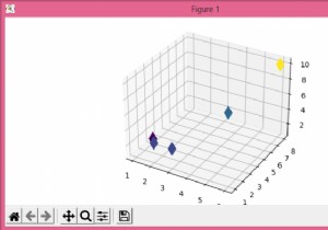 How to Zoom with Axes3D in Matplotlib?
