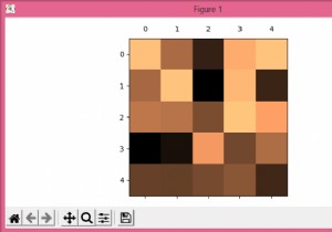 How to move labels from bottom to top without adding ticks in Matplotlib?