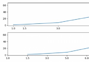 How to make xticks evenly spaced despite their values? (Matplotlib)