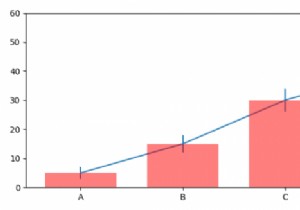 Indicating the statistically significant difference in bar graph (Matplotlib)