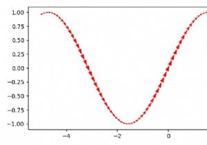 How do I specify an arrow-like linestyle in Matplotlib?