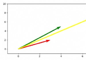 How does Python's Matplotlib.pyplot.quiver exactly work?