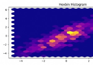 How to plot hexbin histogram in Matplotlib?