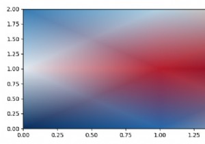 How to get smooth interpolation when using pcolormesh (Matplotlib)?