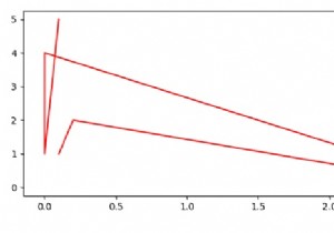 How to change the font size of scientific notation in Matplotlib?