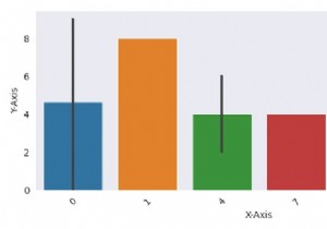 Best way to display Seaborn/Matplotlib plots with a dark iPython Notebook profile