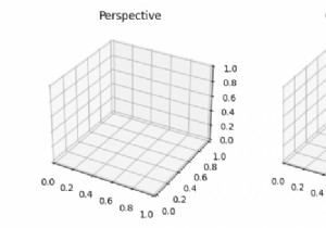 Differentiate the orthographic and perspective projection in Matplotlib