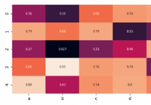 How to annotate each cell of a heatmap in Seaborn?