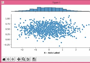 How to customize the axis label in a Seaborn jointplot using Matplotlib?