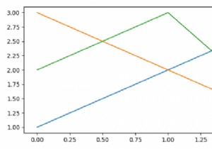 How to align rows in a Matplotlib legend with 2 columns?
