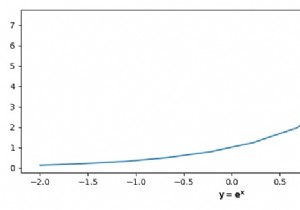 Increasing the space for X-axis labels in Matplotlib