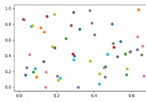 Python Scatter Plot with Multiple Y values for each X
