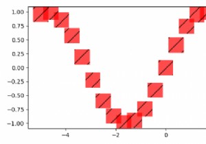 How to change the linewidth of a hatch in Matplotlib?