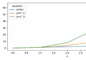 Plotting multiple line graphs using Pandas and Matplotlib