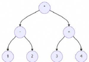 Program to build and evaluate an expression tree using Python