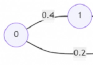 Program to find path with maximum probability using Python