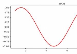 How to obtain the same font in Matplotlib output as in LaTex output?