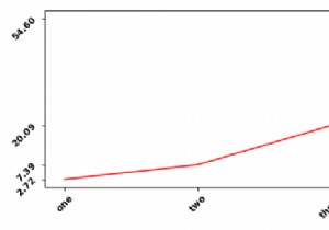 Bold font weight for LaTeX axes label in Matplotlib