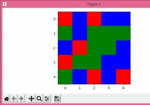 How to plot data into imshow() with custom colormap in Matplotlib?