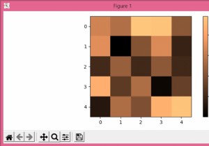 How do I change the font size of ticks of matplotlib.pyplot.colorbar.ColorbarBase?