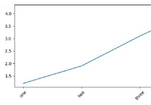 How to set step on axis X in my figure in Matplotlib Python 2.6.6?