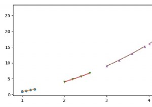 How to set same color for markers and lines in a Matplotlib plot loop?