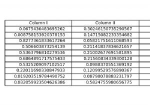 How to change a table's fontsize with matplotlib.pyplot?