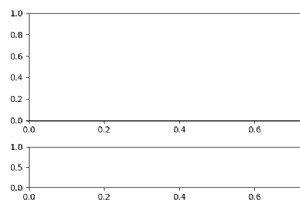Changing Matplotlib subplot size/position after axes creation