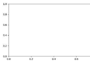 How do I close all the open pyplot windows (Matplotlib)?