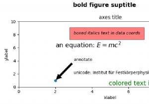 Rotating axis text for each subplot in Matplotlib