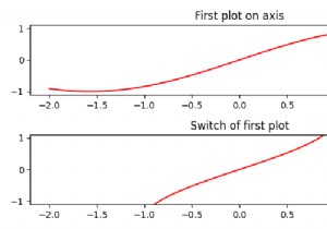 How to switch axes in Matplotlib?