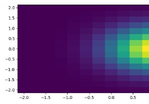How to plot a density map in Python Matplotlib?