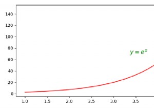 How to put text outside Python plots?