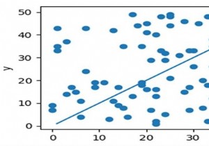 How to overplot a line on a scatter plot in Python?