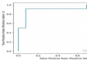 How to plot ROC curve in Python?