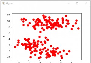 Python - Create Test DataSets using Sklearn