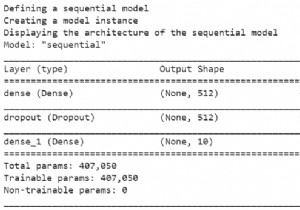 How can Tensorflow be used to define a model for MNIST dataset?