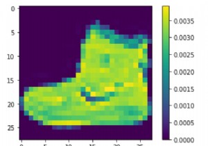 How can TensorFlow be used to preprocess Fashion MNIST data in Python?