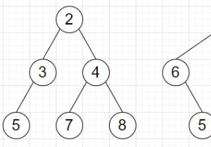 Check if leaf traversal of two Binary Trees is same in Python