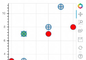 How can Bokeh be used to visualize different shapes of data points in Python?