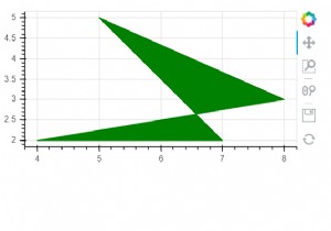 How can Bokeh be used to generate patch plot in Python?