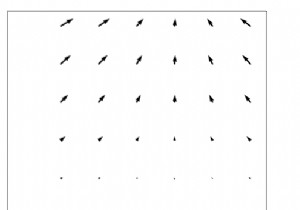 Explain how a quiver plot can be built using Matplotlib Python?