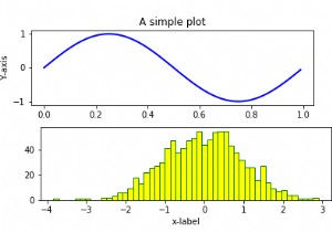 How can Matplotlib be used to create multiple plots iteratively in Python?