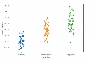 How can Seaborn library be used to display categorical scatter plots in Python?