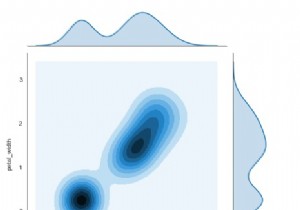 How Seaborn library used to display a kernel density estimation plot (joinplot) in Python?