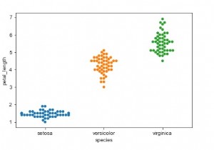 Avoid the points getting overlapped without using jitter parameter in categorical scatter plot in Python Seaborn?