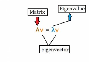How can SciPy be used to calculate the eigen values and eigen vectors of a matrix in Python?