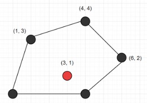 Program to check given point in inside or boundary of given polygon or not in python